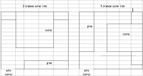 עיצוב חדר שינה פנג שואי